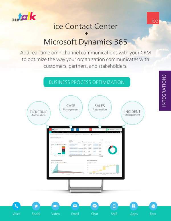 Dynamics-Integration-ComputerTalk Dynamics-Integration-ComputerTalk