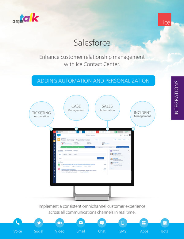 Salesforce-Integration-ComputerTalk