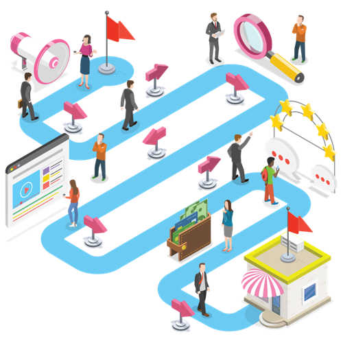 customer-experience-journey customer-experience-journey